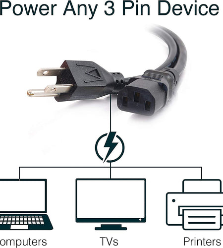3FT Replacement AC Power Cord - Power Cable for TV, Computer, Monitor, Appliance & More (03129)