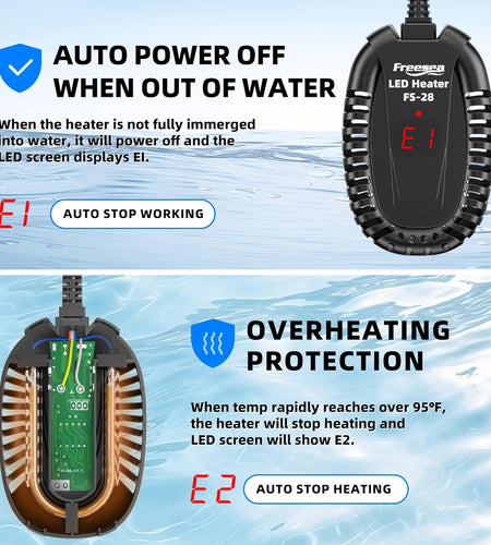 Aquarium Fish Tank Heater: 50W Small Submersible Turtle Heater with Adjustable Temperature External Controller for Betta | Saltwater | Freshwater | 1-10 Gallon