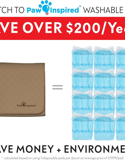 Load image into Gallery viewer, Washable Pee Pads for Dogs | Reusable Puppy Pads | Waterproof Whelping Pads | Washable Training Pet Pads, Washable Potty Pads (48X60 (1 Pack))
