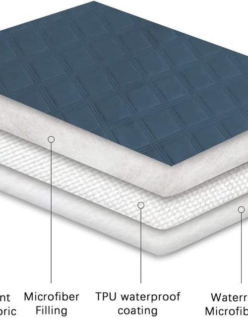 Load image into Gallery viewer, Waterproof Dog Bed Cover Pet Blanket with Anti-Slip Back for Furniture Bed Couch Sofa
